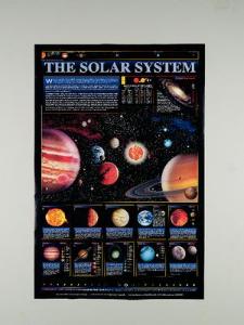 Solar System Poster - WL1316X