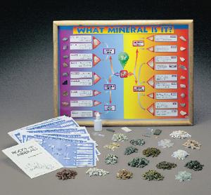 What Mineral Is It, Classroom Kit, Mineral Identification Through Step By Step Testing