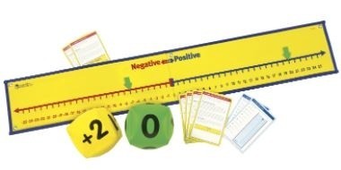 Positive and Negative Number Line Activity Set - 48 X 8"
