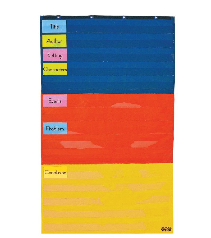 34 X 60 Adjustable Pocket Chart - 3 Sections