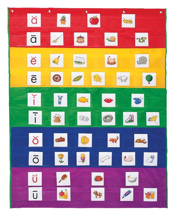 Rainbow Pocket Chart, 33-1/2 X 42 In.