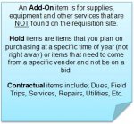 Hold/Contractual/Add-On Item